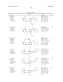 AMINOPYRIMIDINE DERIVATIVES AS LRRK2 INHIBITORS diagram and image