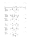 AMINOPYRIMIDINE DERIVATIVES AS LRRK2 INHIBITORS diagram and image