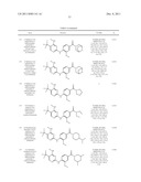 AMINOPYRIMIDINE DERIVATIVES AS LRRK2 INHIBITORS diagram and image