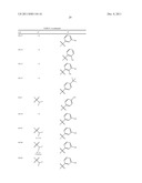 Kinase Antagonists diagram and image