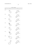 Kinase Antagonists diagram and image