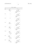 Kinase Antagonists diagram and image