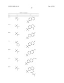 Kinase Antagonists diagram and image