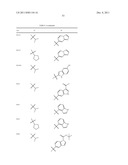 Kinase Antagonists diagram and image