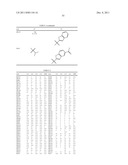 Kinase Antagonists diagram and image