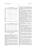 Kinase Antagonists diagram and image