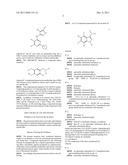 INDAZOLE COMPOUNDS FOR ACTIVATING GLUCOKINASE diagram and image