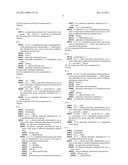 INDAZOLE COMPOUNDS FOR ACTIVATING GLUCOKINASE diagram and image