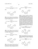 INDAZOLE COMPOUNDS FOR ACTIVATING GLUCOKINASE diagram and image