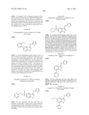 INDAZOLE COMPOUNDS FOR ACTIVATING GLUCOKINASE diagram and image