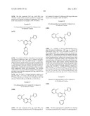 INDAZOLE COMPOUNDS FOR ACTIVATING GLUCOKINASE diagram and image