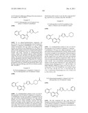 INDAZOLE COMPOUNDS FOR ACTIVATING GLUCOKINASE diagram and image