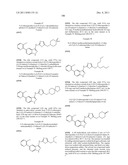 INDAZOLE COMPOUNDS FOR ACTIVATING GLUCOKINASE diagram and image