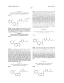 INDAZOLE COMPOUNDS FOR ACTIVATING GLUCOKINASE diagram and image