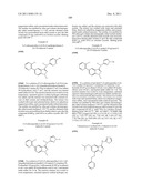 INDAZOLE COMPOUNDS FOR ACTIVATING GLUCOKINASE diagram and image