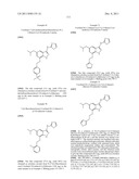 INDAZOLE COMPOUNDS FOR ACTIVATING GLUCOKINASE diagram and image