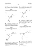 INDAZOLE COMPOUNDS FOR ACTIVATING GLUCOKINASE diagram and image