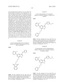 INDAZOLE COMPOUNDS FOR ACTIVATING GLUCOKINASE diagram and image