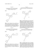 INDAZOLE COMPOUNDS FOR ACTIVATING GLUCOKINASE diagram and image