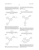 INDAZOLE COMPOUNDS FOR ACTIVATING GLUCOKINASE diagram and image