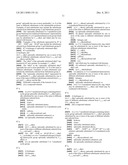 INDAZOLE COMPOUNDS FOR ACTIVATING GLUCOKINASE diagram and image