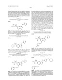 INDAZOLE COMPOUNDS FOR ACTIVATING GLUCOKINASE diagram and image