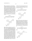 INDAZOLE COMPOUNDS FOR ACTIVATING GLUCOKINASE diagram and image