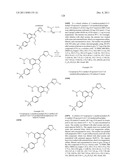 INDAZOLE COMPOUNDS FOR ACTIVATING GLUCOKINASE diagram and image