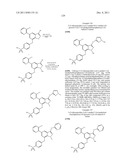 INDAZOLE COMPOUNDS FOR ACTIVATING GLUCOKINASE diagram and image