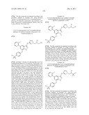 INDAZOLE COMPOUNDS FOR ACTIVATING GLUCOKINASE diagram and image