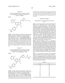 INDAZOLE COMPOUNDS FOR ACTIVATING GLUCOKINASE diagram and image