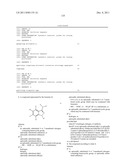 INDAZOLE COMPOUNDS FOR ACTIVATING GLUCOKINASE diagram and image