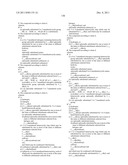 INDAZOLE COMPOUNDS FOR ACTIVATING GLUCOKINASE diagram and image