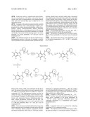 INDAZOLE COMPOUNDS FOR ACTIVATING GLUCOKINASE diagram and image