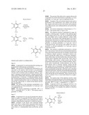 INDAZOLE COMPOUNDS FOR ACTIVATING GLUCOKINASE diagram and image