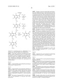 INDAZOLE COMPOUNDS FOR ACTIVATING GLUCOKINASE diagram and image