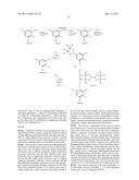 INDAZOLE COMPOUNDS FOR ACTIVATING GLUCOKINASE diagram and image