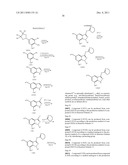 INDAZOLE COMPOUNDS FOR ACTIVATING GLUCOKINASE diagram and image