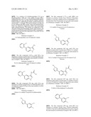 INDAZOLE COMPOUNDS FOR ACTIVATING GLUCOKINASE diagram and image