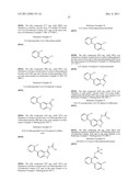 INDAZOLE COMPOUNDS FOR ACTIVATING GLUCOKINASE diagram and image