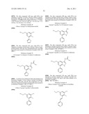 INDAZOLE COMPOUNDS FOR ACTIVATING GLUCOKINASE diagram and image