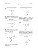 INDAZOLE COMPOUNDS FOR ACTIVATING GLUCOKINASE diagram and image