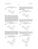 INDAZOLE COMPOUNDS FOR ACTIVATING GLUCOKINASE diagram and image