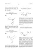 INDAZOLE COMPOUNDS FOR ACTIVATING GLUCOKINASE diagram and image