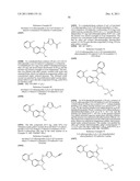 INDAZOLE COMPOUNDS FOR ACTIVATING GLUCOKINASE diagram and image