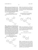 INDAZOLE COMPOUNDS FOR ACTIVATING GLUCOKINASE diagram and image