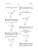 INDAZOLE COMPOUNDS FOR ACTIVATING GLUCOKINASE diagram and image