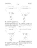 INDAZOLE COMPOUNDS FOR ACTIVATING GLUCOKINASE diagram and image