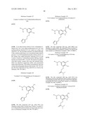 INDAZOLE COMPOUNDS FOR ACTIVATING GLUCOKINASE diagram and image