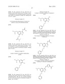 INDAZOLE COMPOUNDS FOR ACTIVATING GLUCOKINASE diagram and image